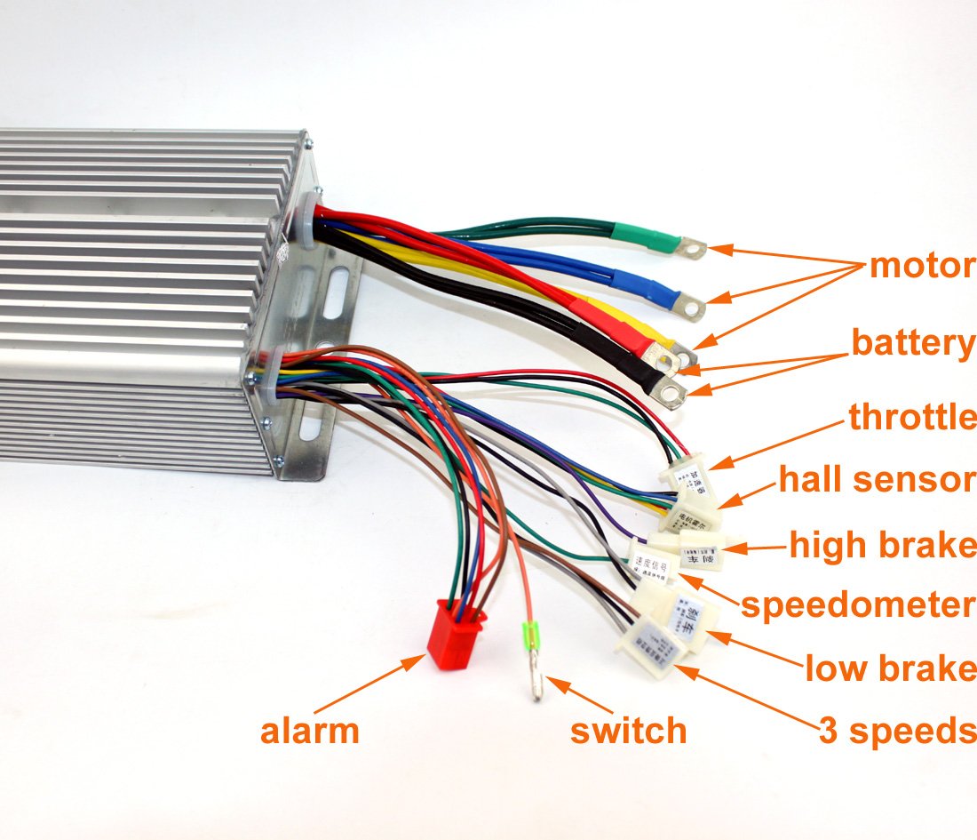 Lfaster 60V 2200W BLDC motor controller Brushless Motor Speed
