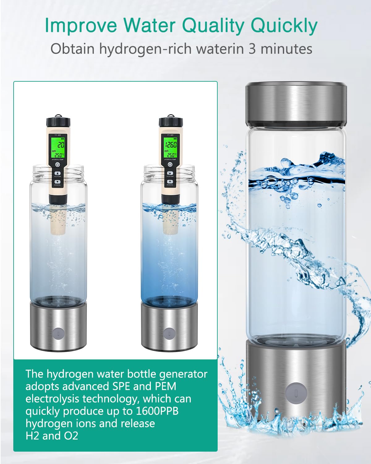 ORIA Bouteille Hydrogène Portable 460 ml, Technologie SPE/PEM | Électrolyse Rapide en 3 Min, Verre 1600 PPB, pour Bureau, Salle de Sport, Voyages