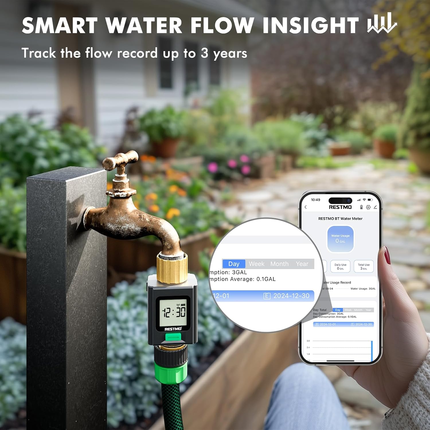Smartphone screen displaying the RESTMO BT Water Meter app interface, showing current water usage, flow rate, daily use, total use, and a recent water usage record with a graph of daily consumption over time.