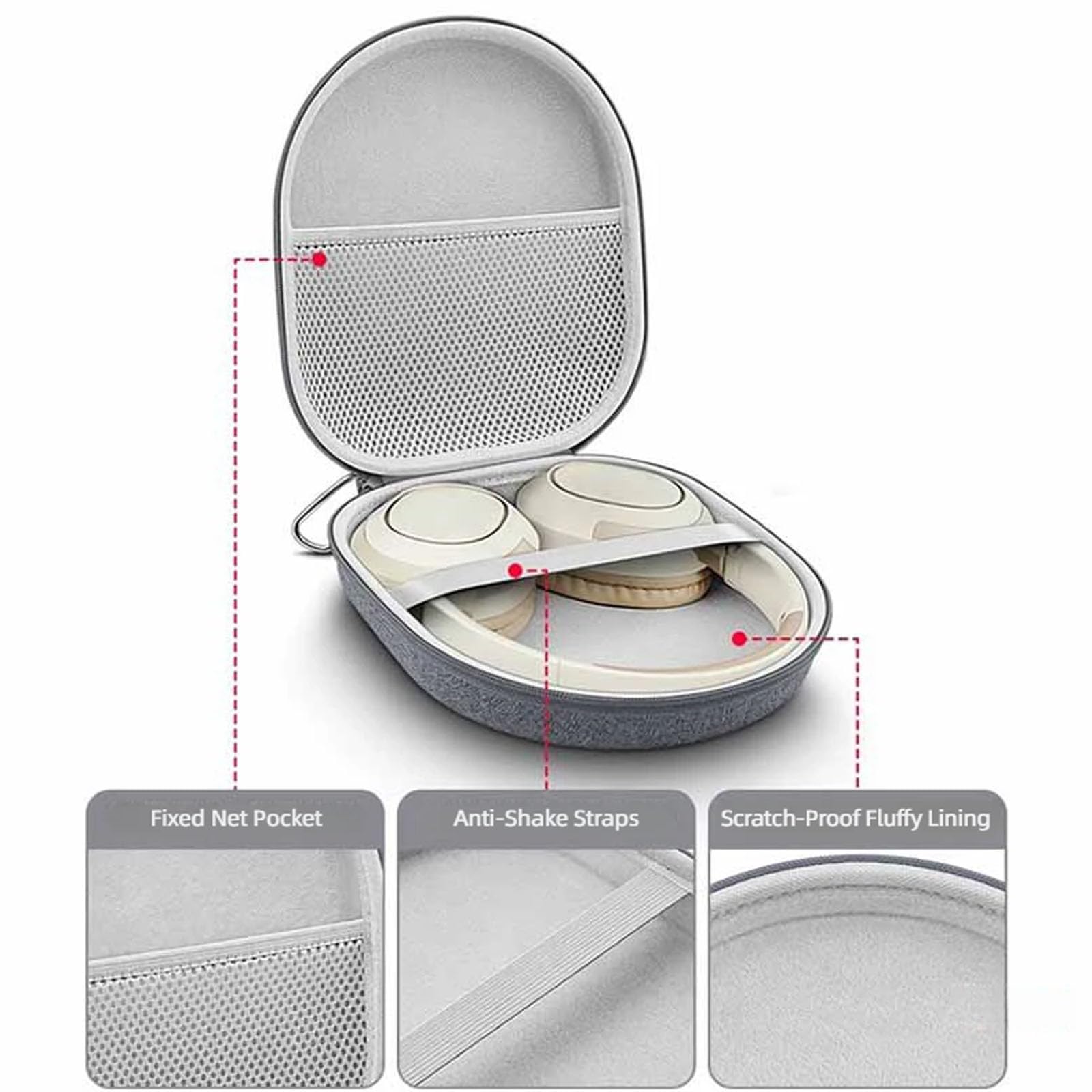 De Rangement pour écouteurs WH1000XM3 / 4/5 / 6, Conception Antichoc avec Poche pour câble séparée, de Rangement de Voyage Gris