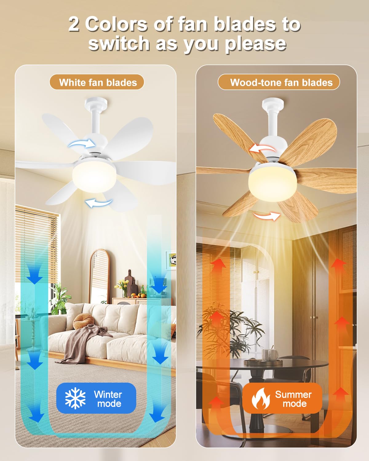 Ulikey Ventilatore da Soffitto con Luce, 12 Pale Plafoniera Soffitto (6 Bianco +6 Legno), 52CM LED Dimmerabile Ventola Soffitto, con Base E27, 3 Velocità, Silenziosa, per Soggiorno, Lamera da Letto