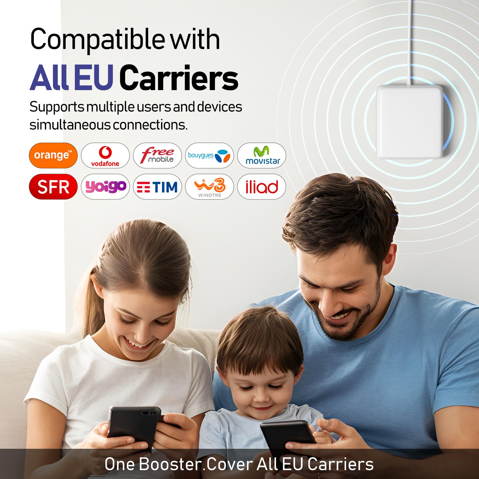 Amplificador de Cobertura Móvil y Amplificador Señal Móvil Rural, Amplificador 4G/3G LTE para Casa hasta 250 m² - Repetidor Compatible con Banda 20/8/3/1/7 y Operadores (Yoigo, Orange, Vodafone, etc.)