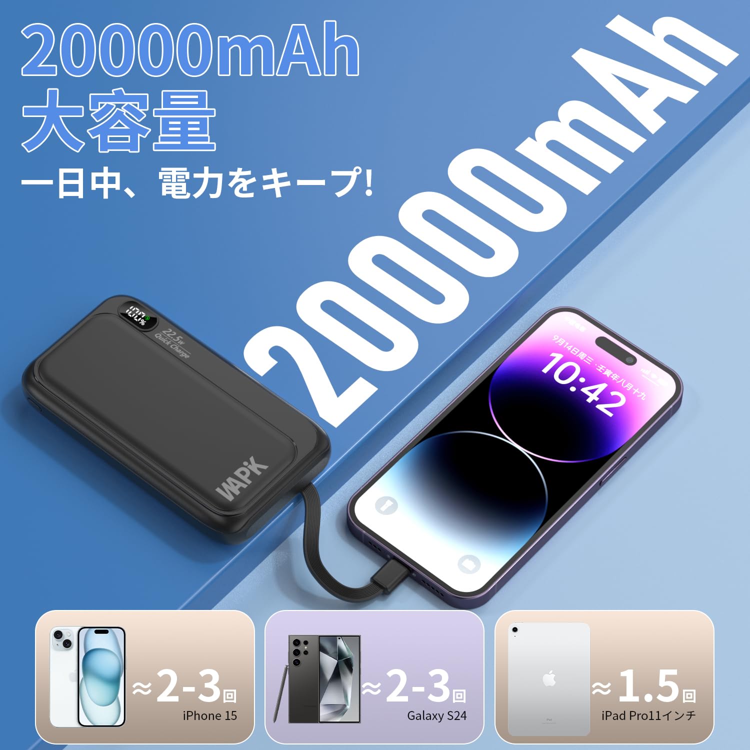 Amazon | モバイルバッテリー 20000mAh 安心大容量 22.5W 急速充電