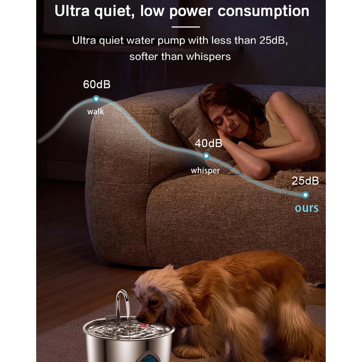 Pawdrate Dog Water Fountain,Automatic Cat Dog Water Dispenser with Quiet Pump,Large Capacity of 3.2L,3 Drinking Modes,Cordless Design,Ultra-Durable for Small to Large Pets (8+4, 3.2L) - image 6