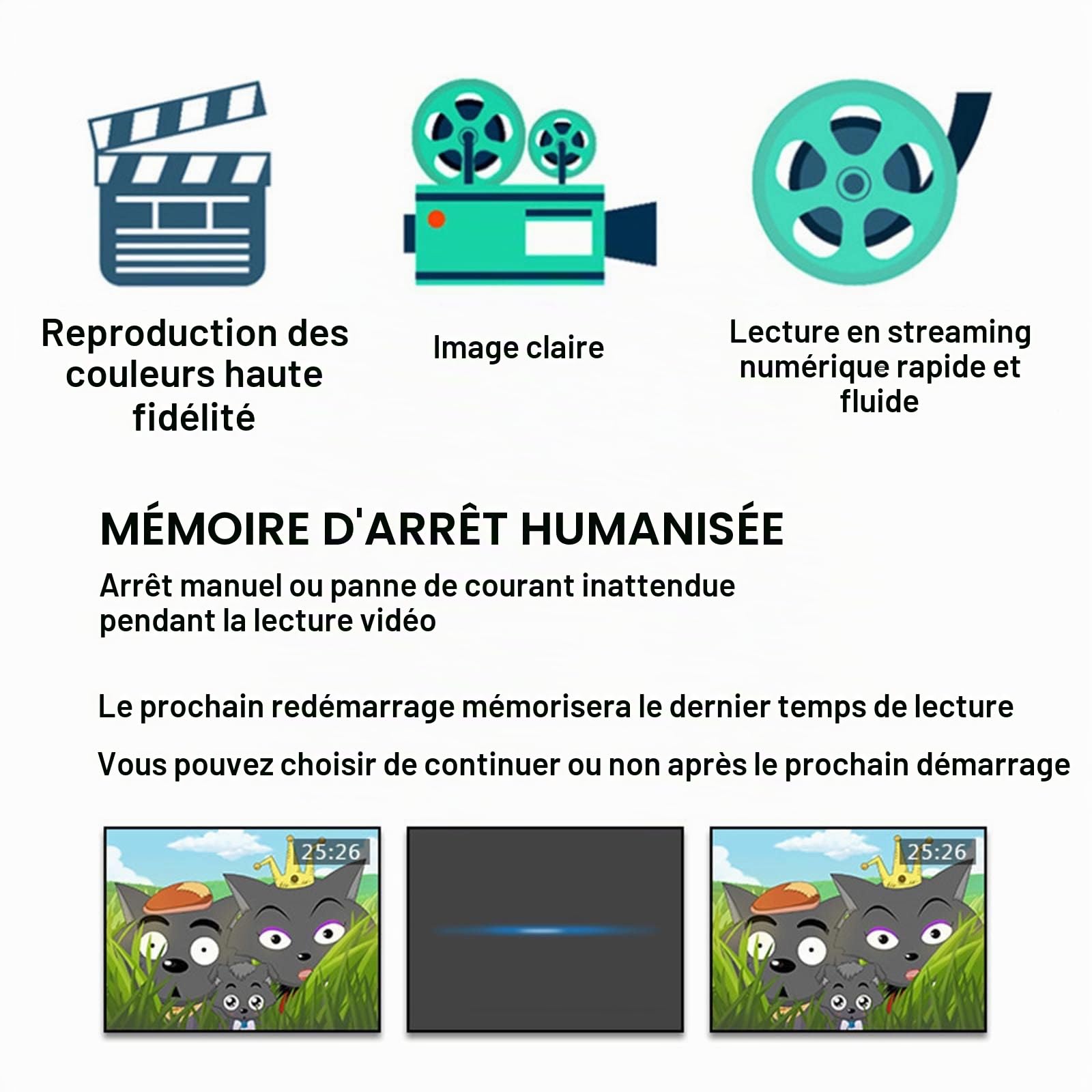 Lecteur DVD de Protection des Yeux Blu-Ray 4K, Lecture HDMI Home VCD HD, avec Prise USB/Mémoire de Mise Hors Tension