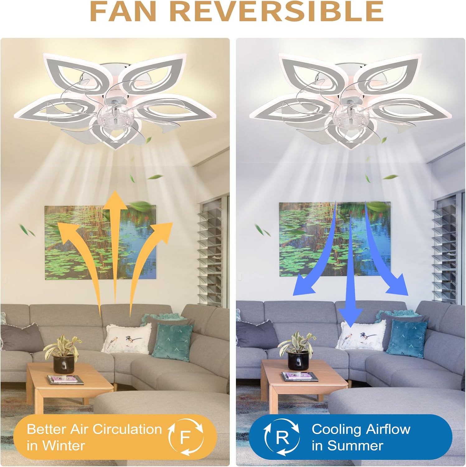 Ceiling Fans with Lights 20" Low Profile Flush Mount Fandelier Fan Lights Ceiling Fixtures with Remote/APP Control Dimmable 6 Speeds Reversible for Bedroom Chandelier Fan Living Room Kitchen