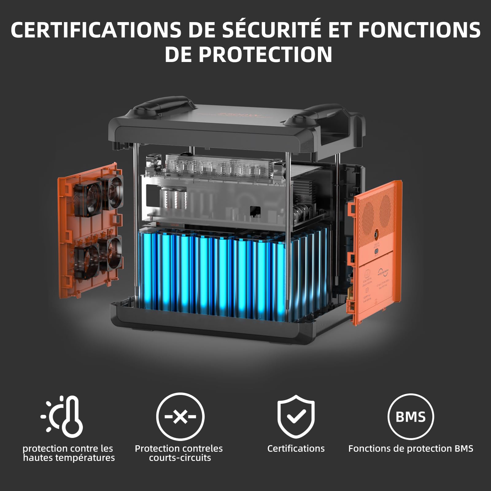 SOLARPLAY Q2402M Generateur Electrique Portable, 2300Wh LiFePO4 station electrique portable 2500W(5000W Pic) 12 Ports,groupe electrogene solaire pour la maison,le camping,le RV,la pêche,Urgence,