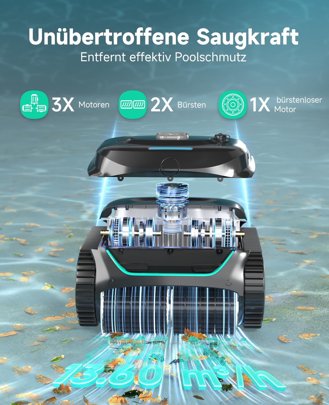 WYBOT C2 – Kabelloser Akku Poolroboter Mit 3 Motoren, Doppelfiltration, Reinigt Boden, Wand & Wasserlinie, 180 Min Laufzeit, Für Pools Bis 150㎡, App-Steuerung(Nebelgrün-Grün)