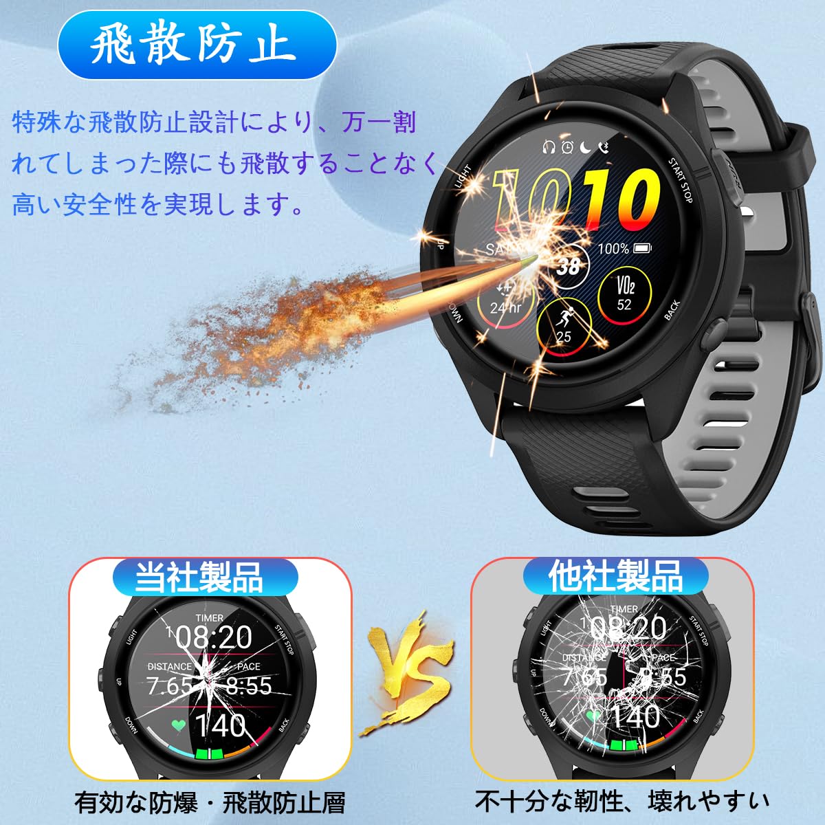 Amazon.co.jp: 【3枚セット】 対応 Garmin Forerunner 265