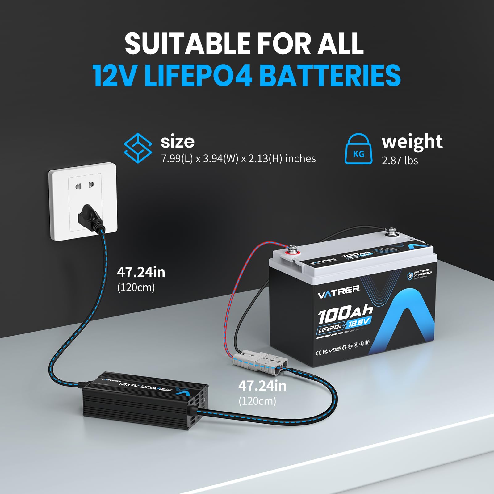 14.6V 20A Lithium Battery Charger AC-DC LiFePO4 Battery Charger for 12V Rechargeable Lithium LiFePO4 Battery with Multiple Protection & LED Indicator, Built-in Cooling Fan