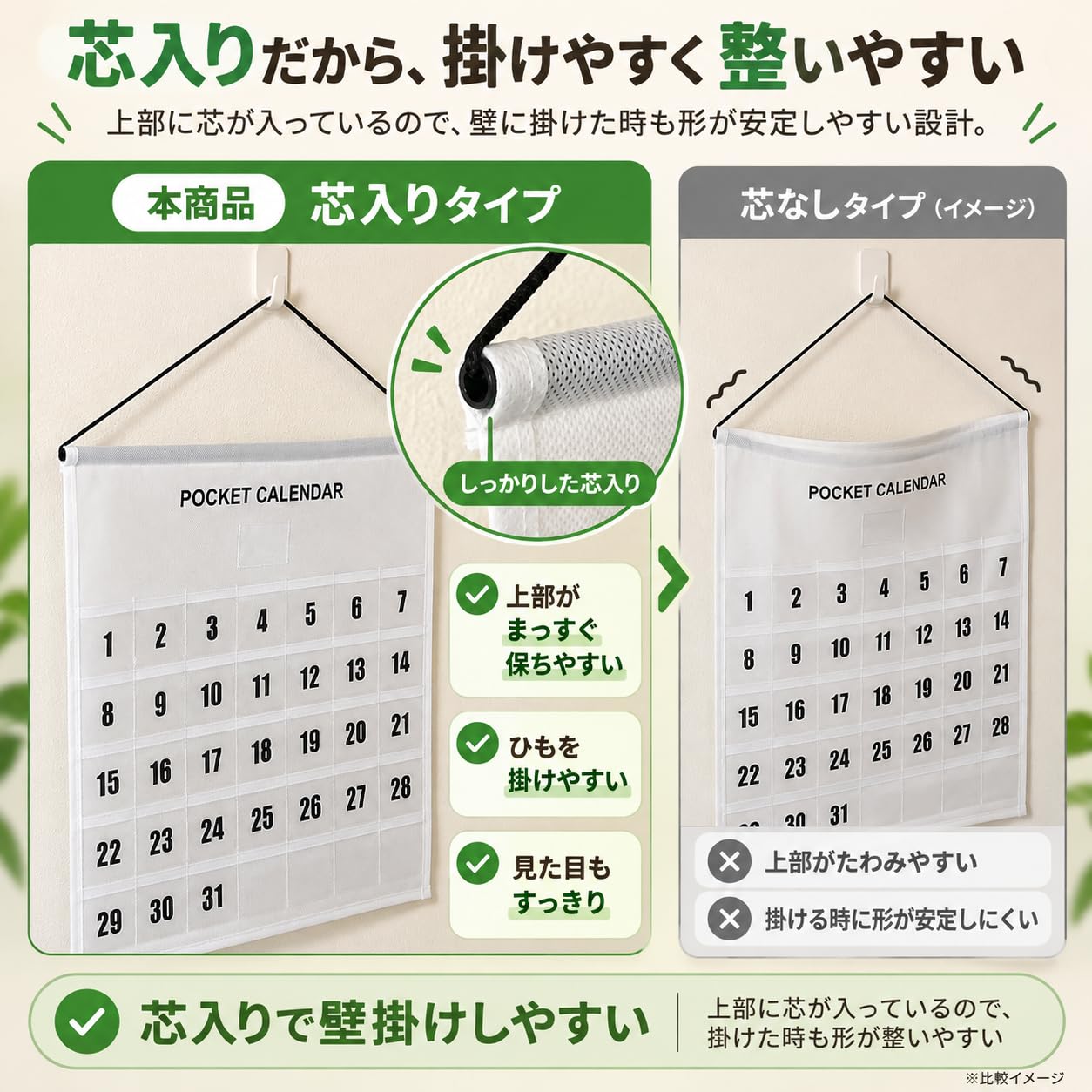 Amazon.co.jp: お薬カレンダー 壁掛け 【プロの薬剤師が選んだ一品】 1