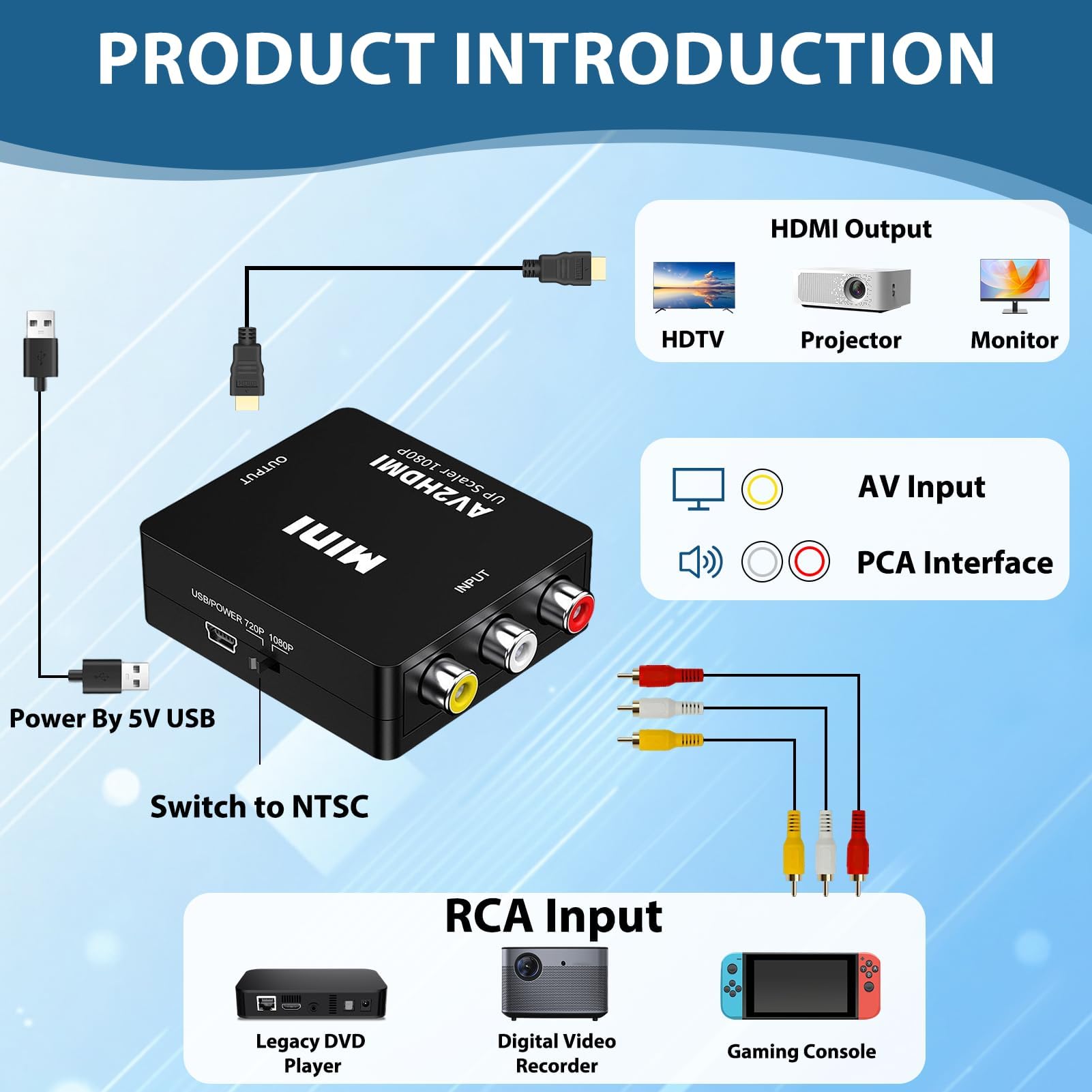 Konwerter RCA na HDMI 1080P, adapter RCA na HDMI z kablem USB, Mini AV Composite CVBS Video Audio Converter Adapter, obsługuje PAL/NTSC/SECAM, dla Xbox 360 PS1 PS2 WII VHS Camera, Plug & Play