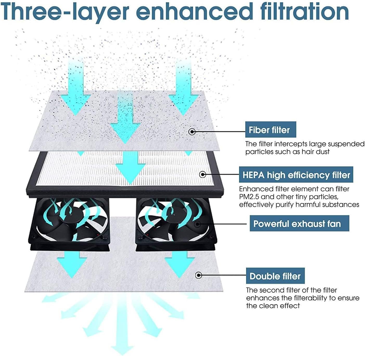 Upgrade Mini Staubfreier Raum Arbeitstisch, Vertikale Laminar Flow Hood Air Flow Clean Bank, Portable Laminar Air Flow Staubfreier Raum Arbeitstisch für Telefon LCD Reparatur