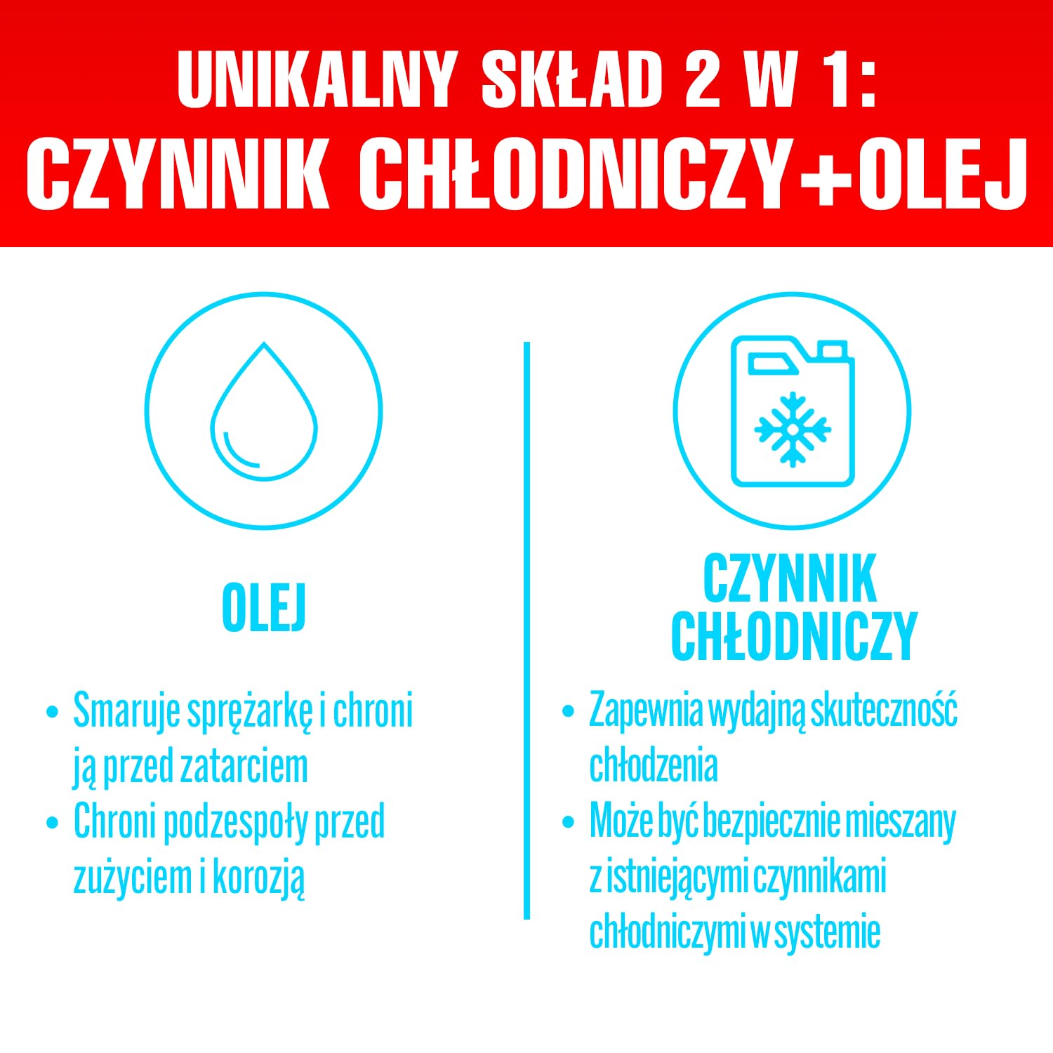 Zamiennik Gazu R134a – Gaz do Klimatyzacji Samochodowej – Zestaw – Czynnik Chłodniczy R134a – 2x 235g Puszki – do Napełniania – ECO