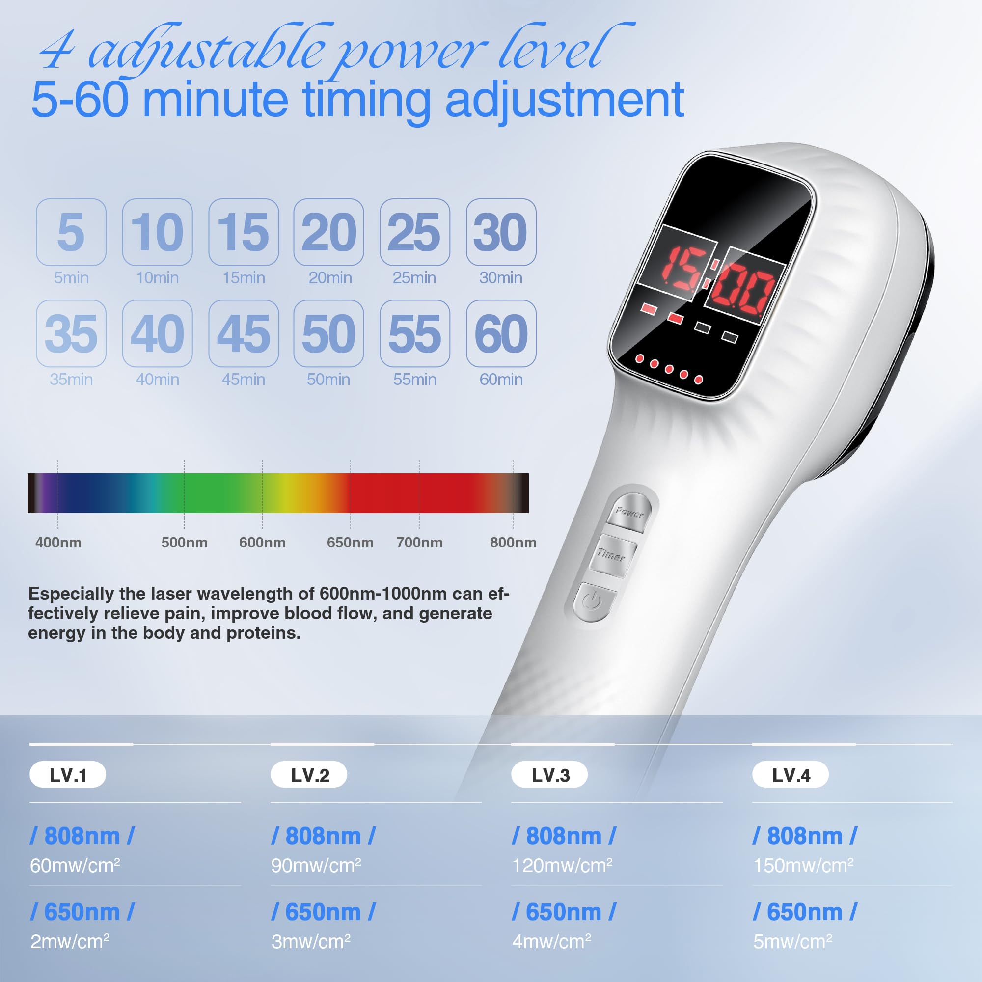 Red Light Therapy Device for Joints & Muscles Pain Relief, Infrared Light Therapy for Body (3x808nm +16X650nm), Handheld Cold Laser Therapy Device for Humans/Pets