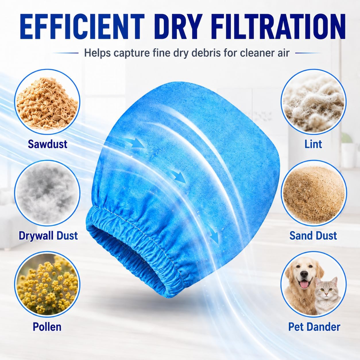 VRC2 Cloth & VFF21 Foam Filter Set 6+4 Pack for Wet Dry Vac | Fits Vacmaster 1.5-3.2 Gallon, Armor All AA255 AA255W 2.5 Gallon Shop Vacuum