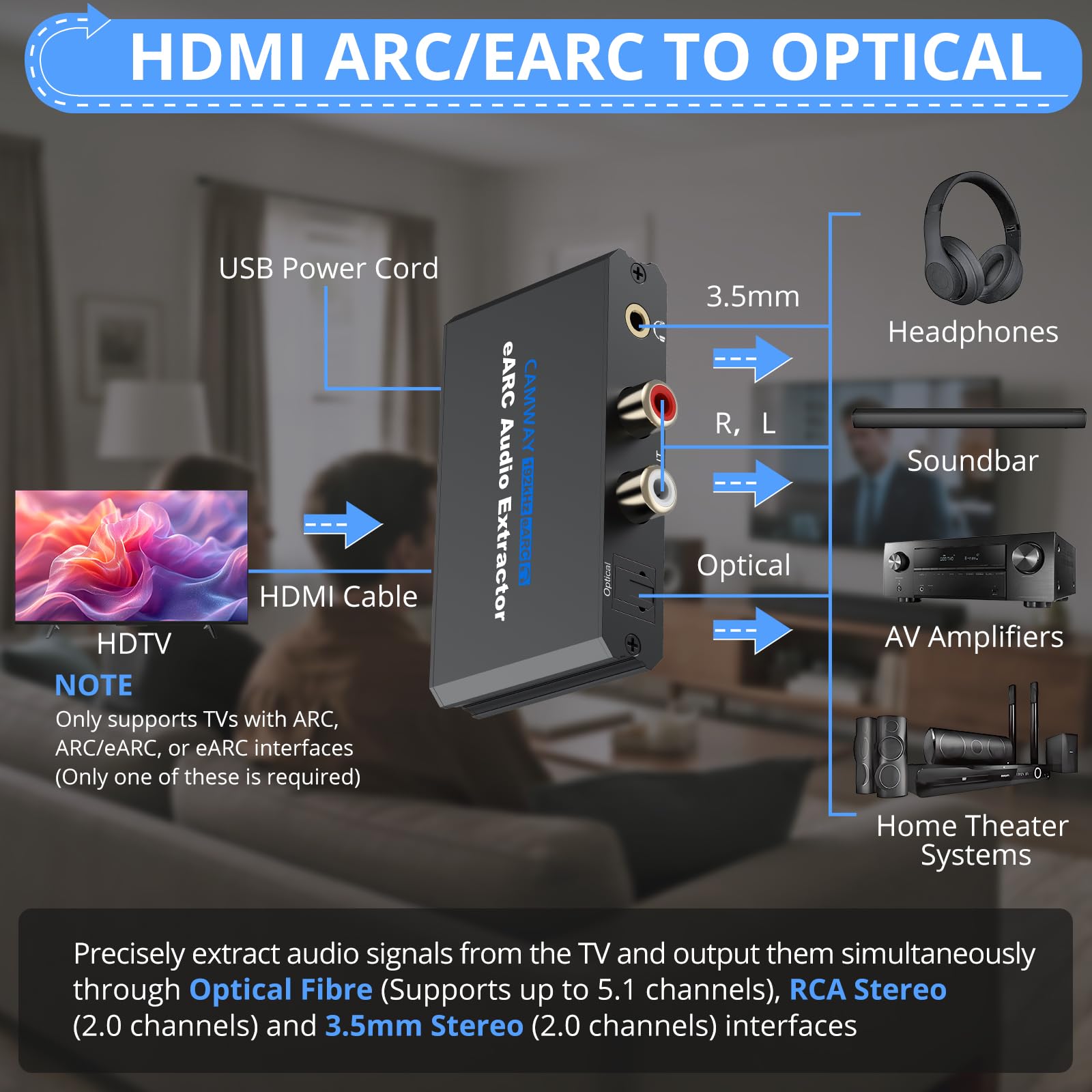 CAMWAY eARC Ekstraktor audio – HDMI ARC/eARC na światłowód, RCA, konwerter audio 3,5 mm, obsługuje dźwięk przestrzenny 5.1, łatwa konfiguracja soundbara, wzmacniacza, słuchawek, wyjścia audio TV