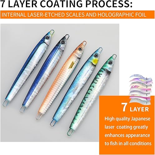 Miniatura 10 de Saltwater Fishing Lures Slow Pitch Jigging Vertical Jig Artificial Bait Metal Jig Fishing Inshore Offshore for Tuna Bluefin Salmon Trout Striped