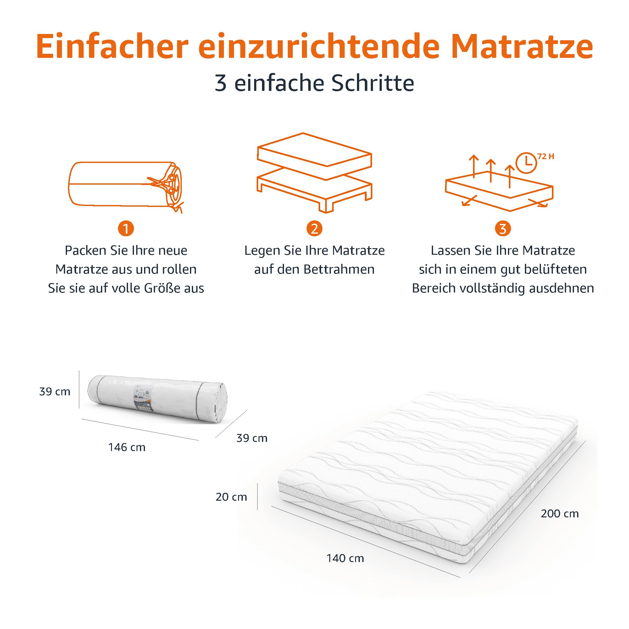 Amazon Basics Memoryschaum Matratze mit 7 Zonen, Mittel Fest (H3), 140 x 200 x 20 cm, Weiß