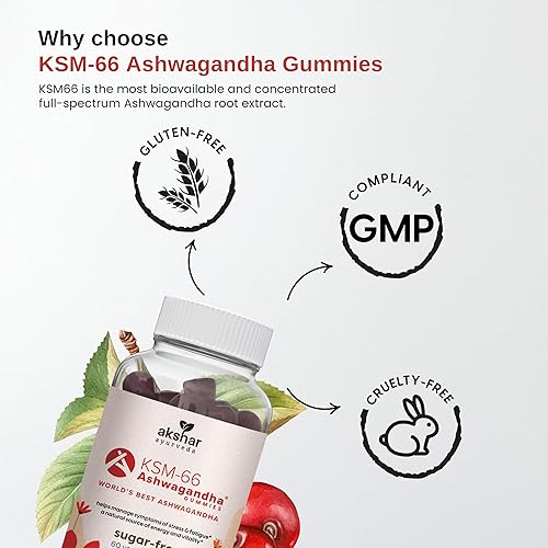 Miniatura 5 de AKSHAR Ayurveda Ashwagandha KSM-66 Gummies (2 unidades)