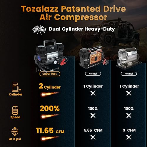 Miniatura 2 de Compresor de aire portátil de 12 V, inflador 2 veces más rápido, 11.65 CFM330 Lmin, bomba de neumáticos de alta resistencia para camiones,