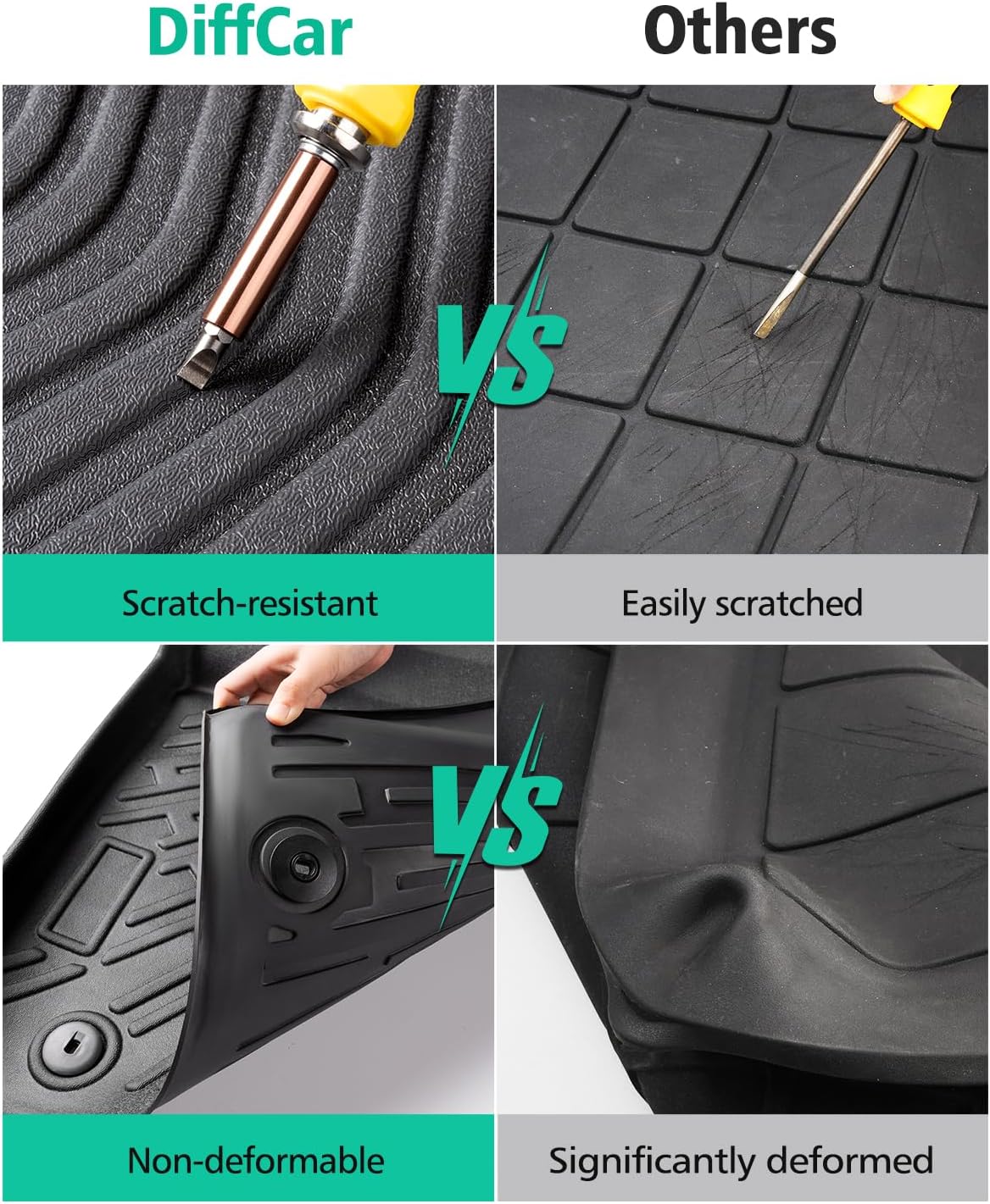 DiffCar® for Ford Mustang Mach E Floor Mats 2025 2024 2023 2022 2021 (NOT for Ford Mustang), All Weather Custom Fit for Mustang Mach e Accessories, 4 PCS TPE Car Rubber Floor Mats for Cars