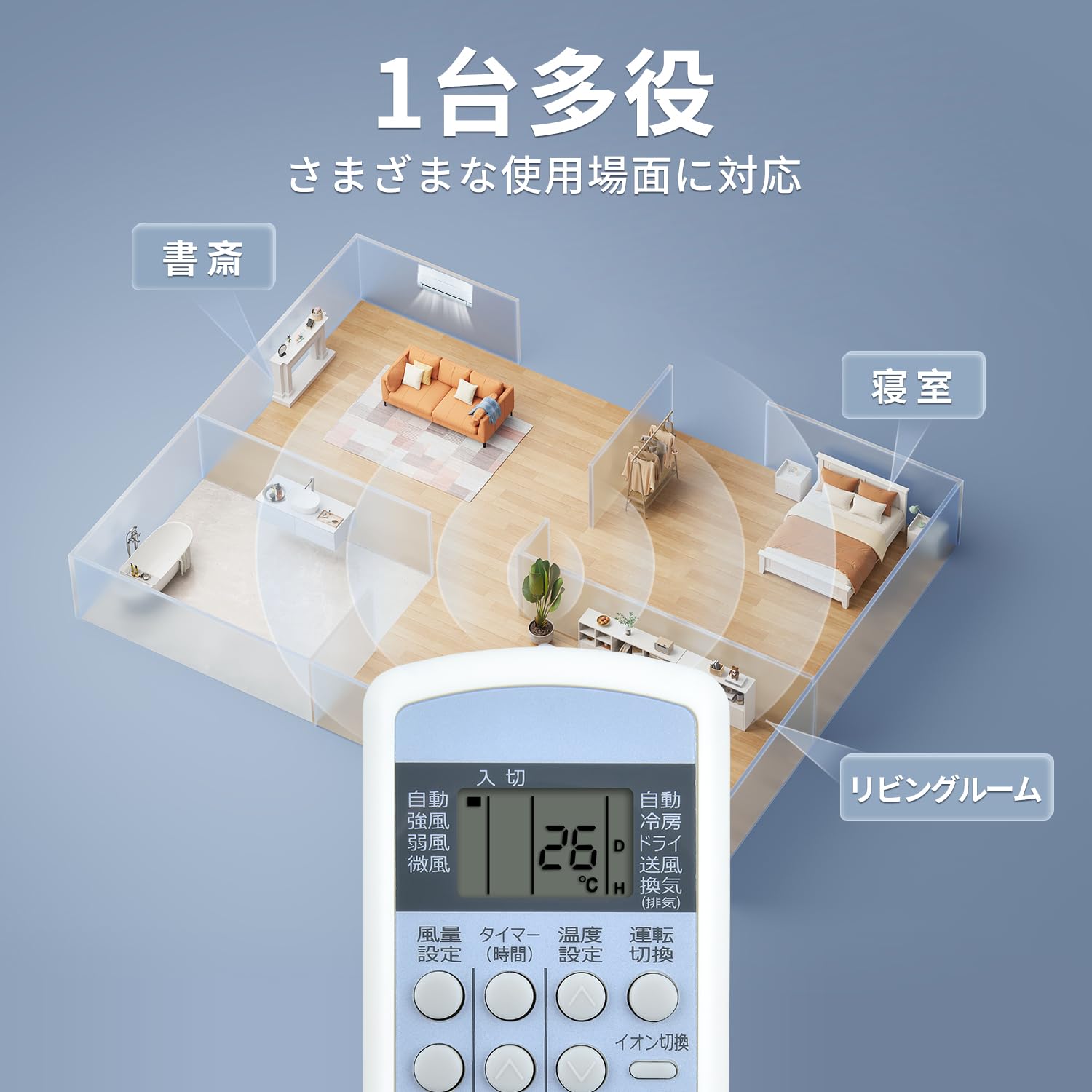 Amazon.co.jp: エアコンリモコン CW-1R for CORONA コロナエアコン