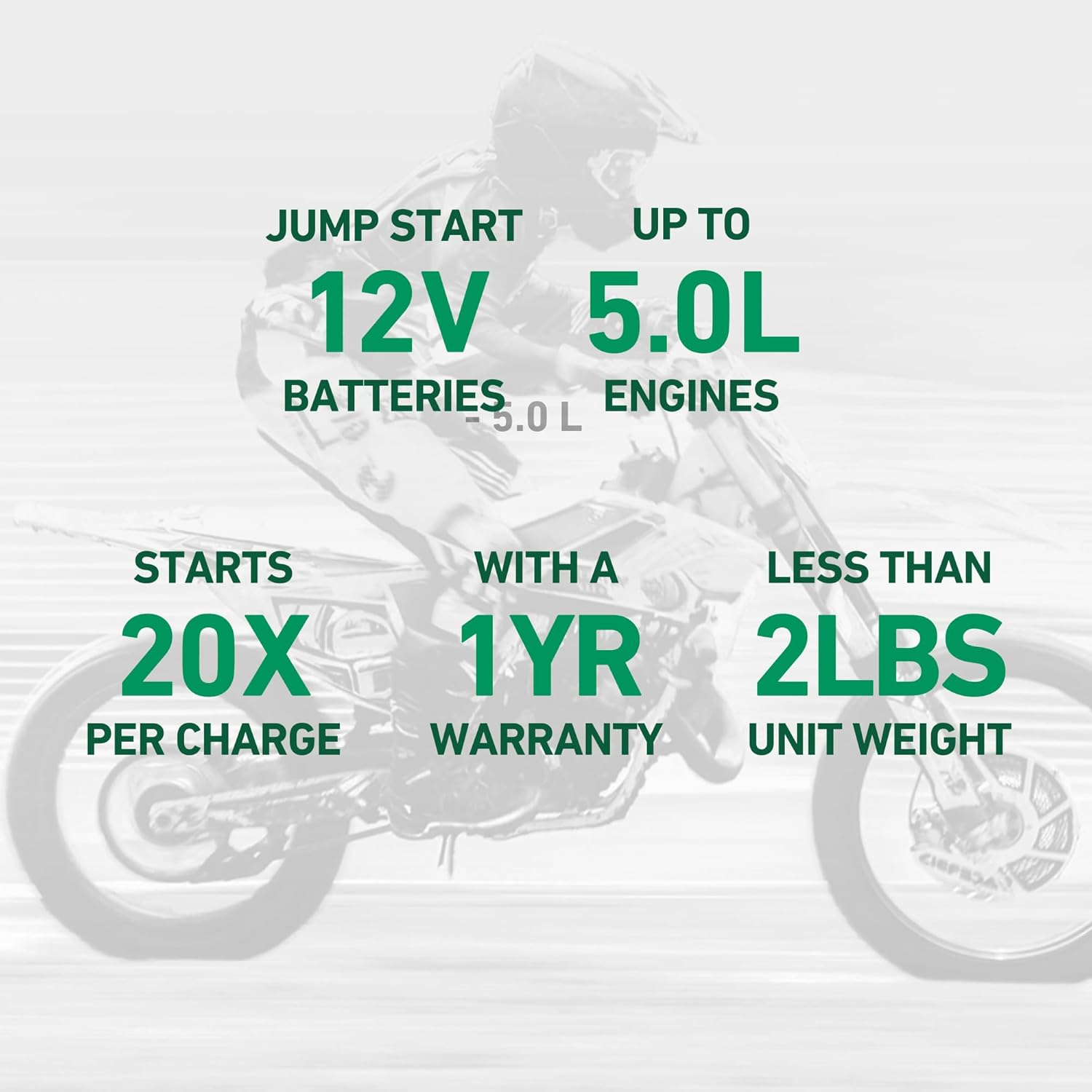 Battery Tender Charge N Start 1100 - Smart 12V/1 AMP Battery Charger and 1000 AMP Jump Starter Combo | 2-in-1 Battery Maintainer for Cars, Motorcycles, ATVs (USA Engineered)