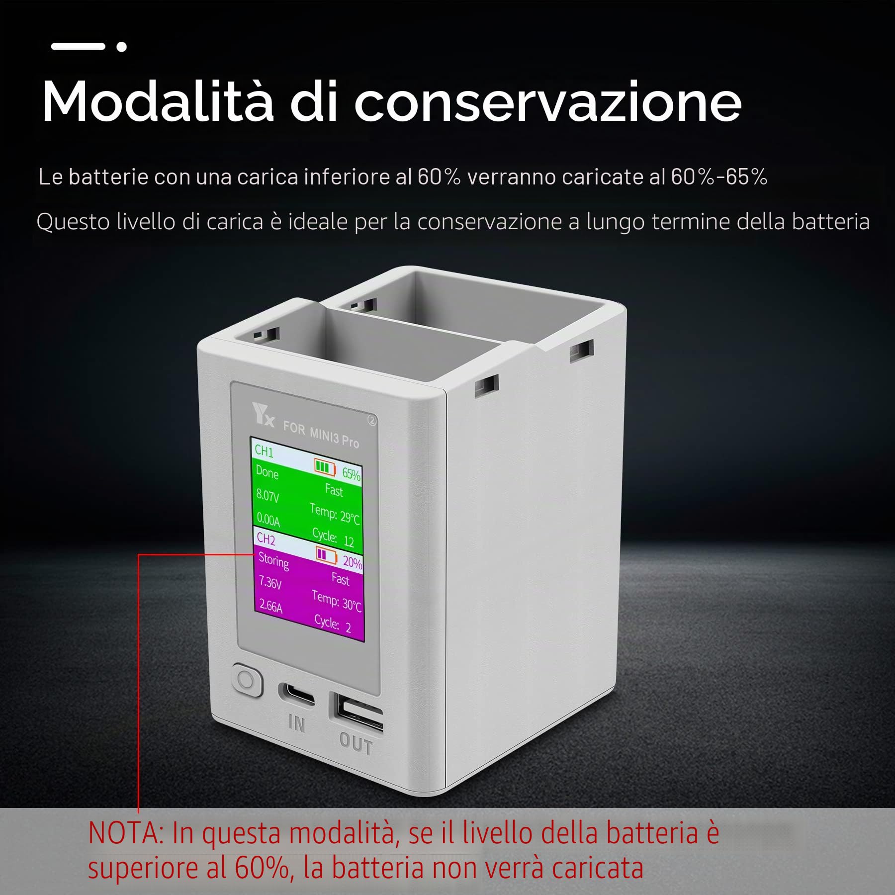 Caricabatteria per DJI Mini 4/3 Pro,Mini 3 Drone, Caricatore con Display LCD, Stazione di Ricarica Carica Batteria Accessori