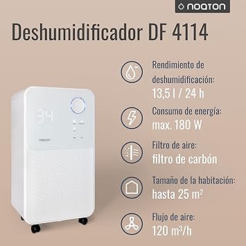 Foto del Deshumidificador