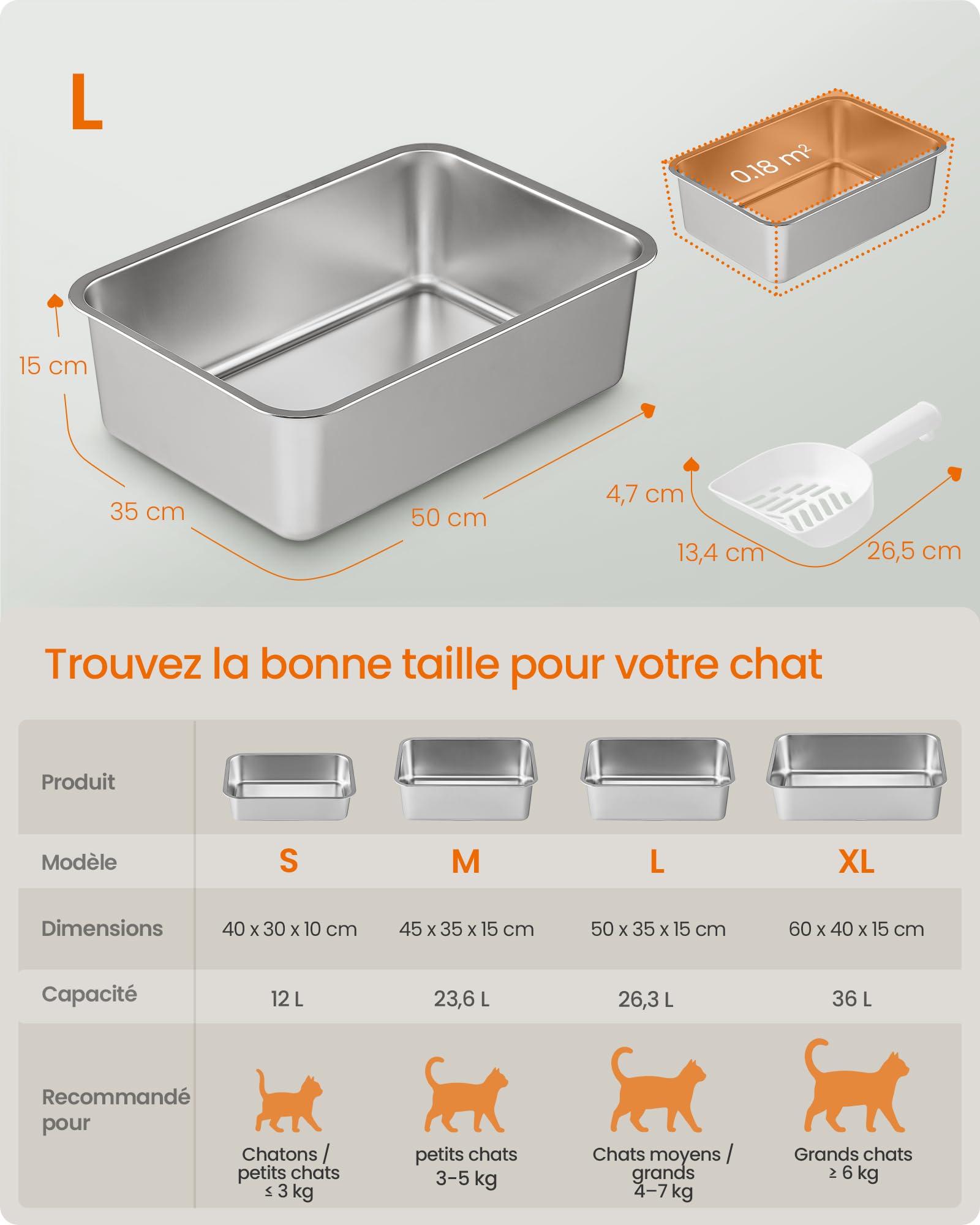 Feandrea Bac à Litière pour Chat en Acier Inoxydable, Litière Ouverte avec Pelle, Argent, 50 x 35 x 15 cm, pour Chats de Taille Moyenne et Grande PPT016E101
