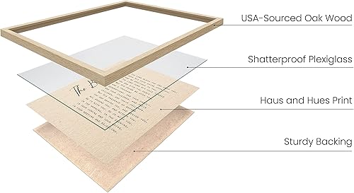 Miniatura 2 de HAUS AND HUES The Blessing - Arte de pared religioso - Decoración de sala de oración, obra de arte religiosa, arte de pared cristiano, decoración de