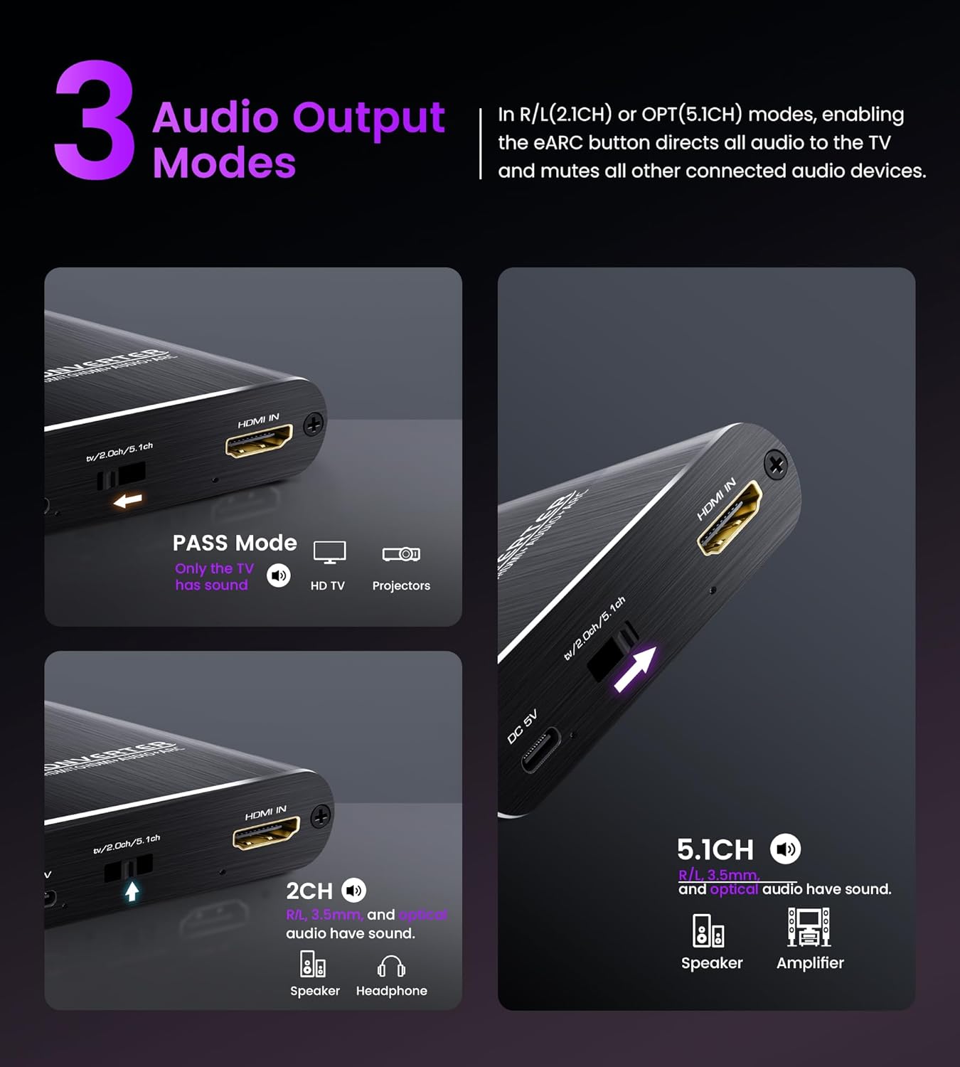 Three audio output modes: Pass, 2CH, 5.1CH