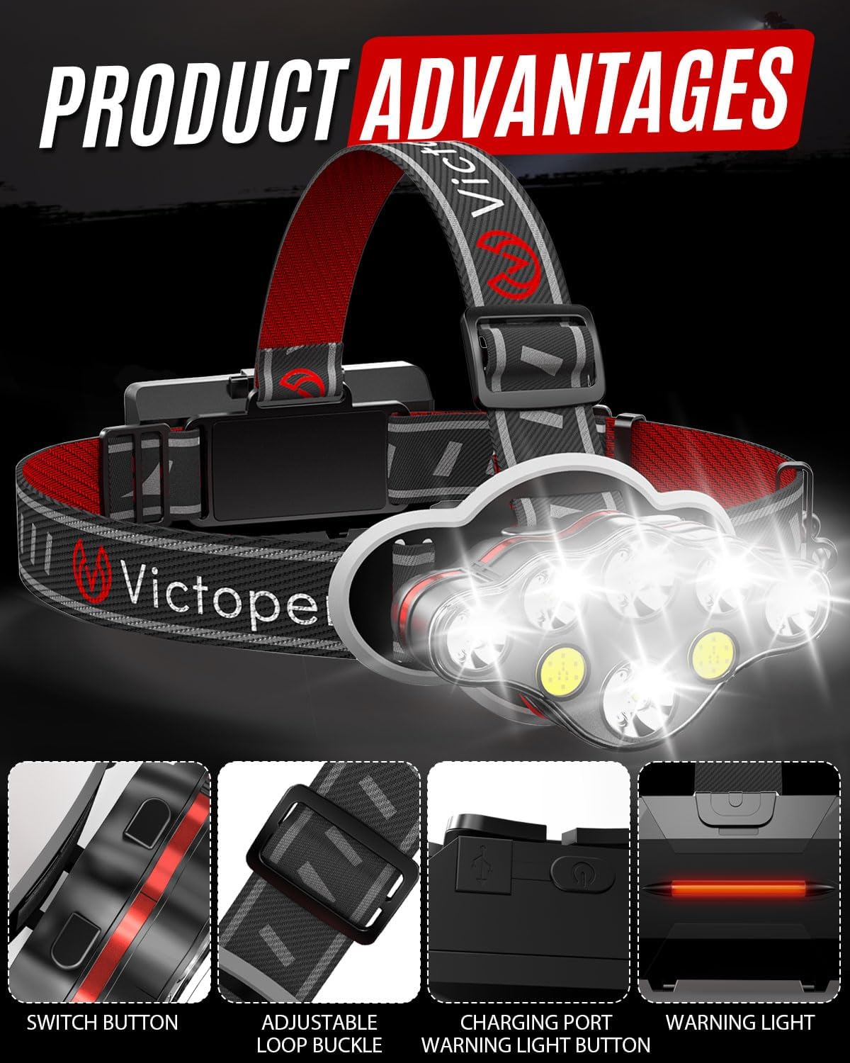 Headliamp showing charging port and warning light