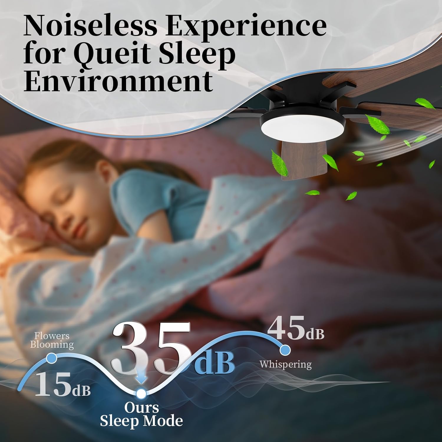 Flush Mount Ceiling Fans with Lights, 52 Inch Ceiling Fans with Remote Control, 5 Blade, 6 Speed,Dimmable Light,Mordern Ceiling Fan with Light for Bedroom,Living Room,Home Office, Black