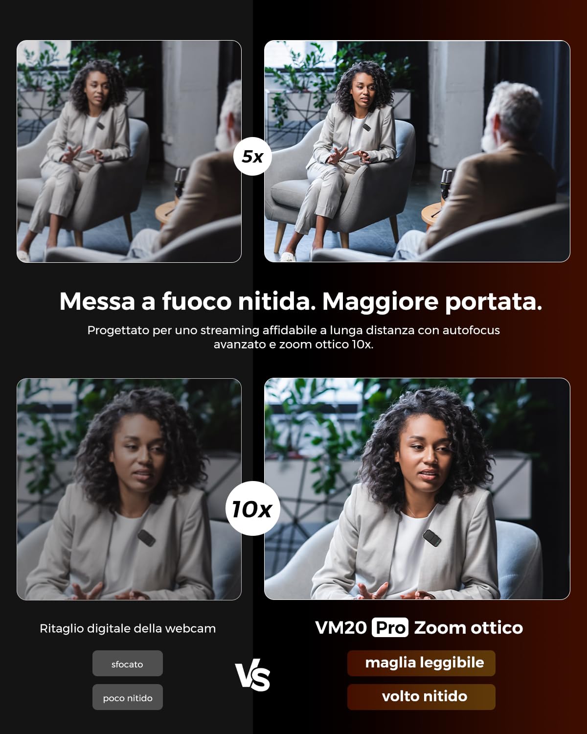 NearStream VM20 Pro Telecamera Streaming4K Zoom Ottico 10X USB-C/RJ45/HDMI