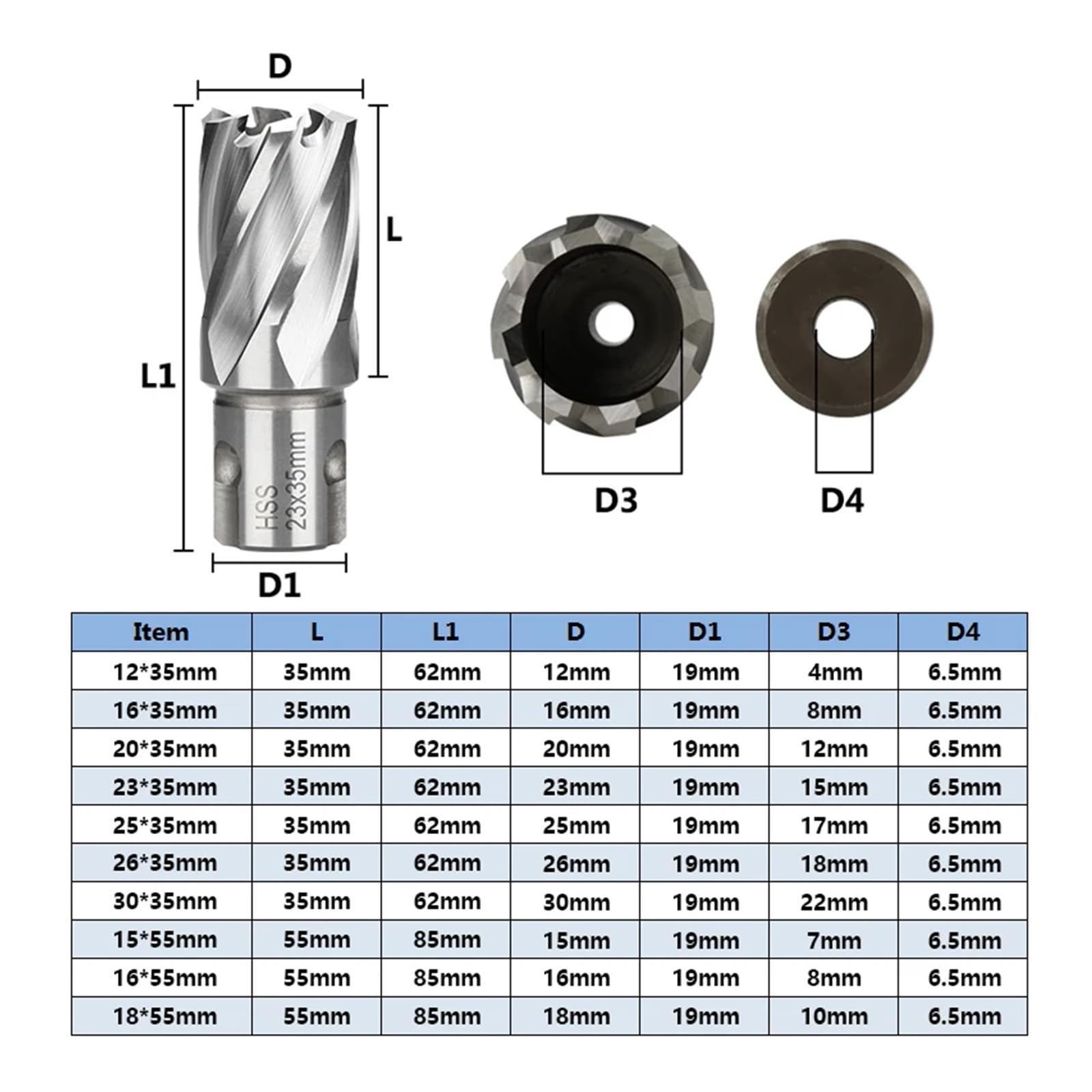 Mag Drill Cutter, HSS Metal Core Annular Cutter 12-30mm 35-55mm Depth(23x35mm)
