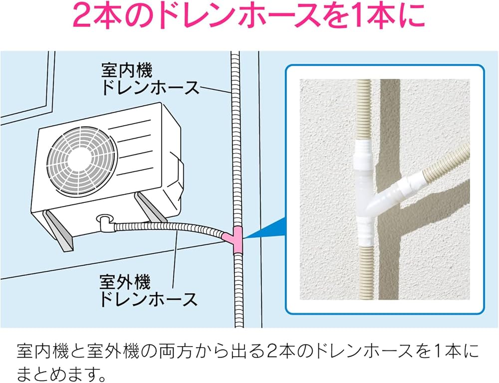 Amazon.co.jp: GAONA エアコンドレンホース分岐セット 3m ドレンホース