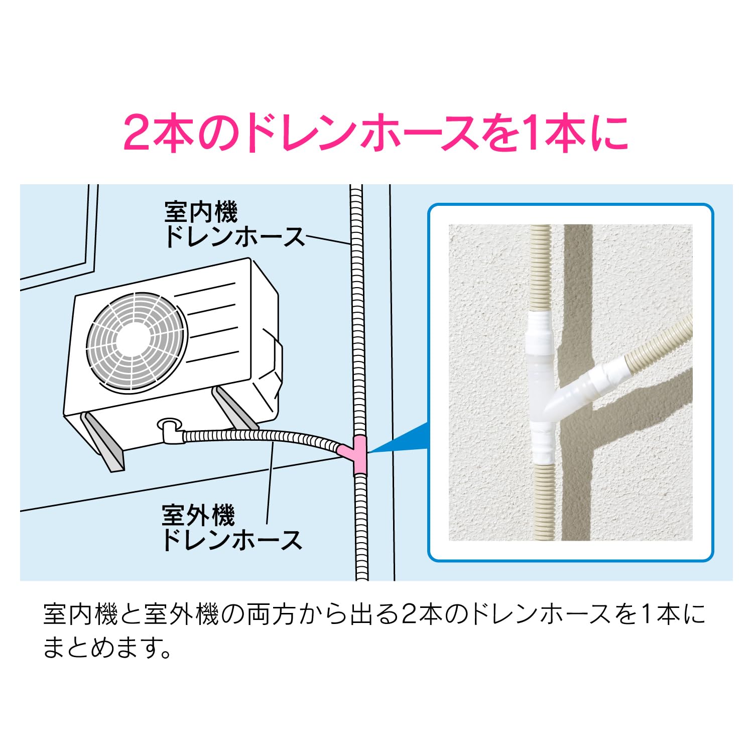 Amazon | GAONA エアコンドレンホース分岐フルセット 3m ドレンホース