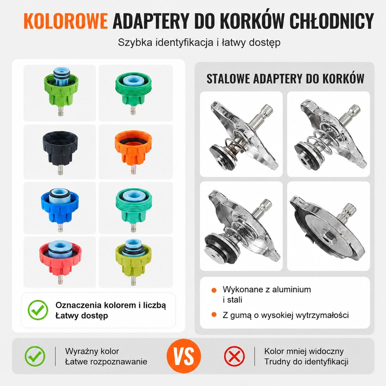 14-częściowy zestaw do testowania ciśnienia płynu chłodniczego z termometrem, 4 metalowymi adapterami i 8 korkami, urządzenie do napełniania oraz odpowietrzania chłodnicy