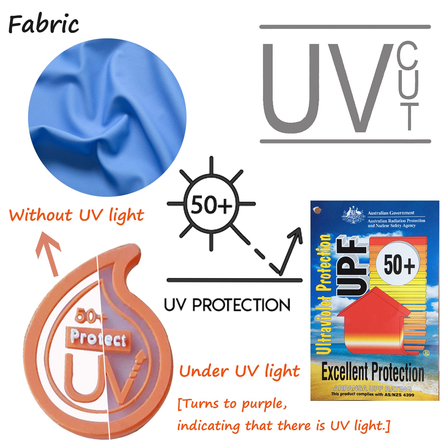 Maillot de bain 2 pièces pour bébé garçon UPF50+ Rash-Guard à manches longues