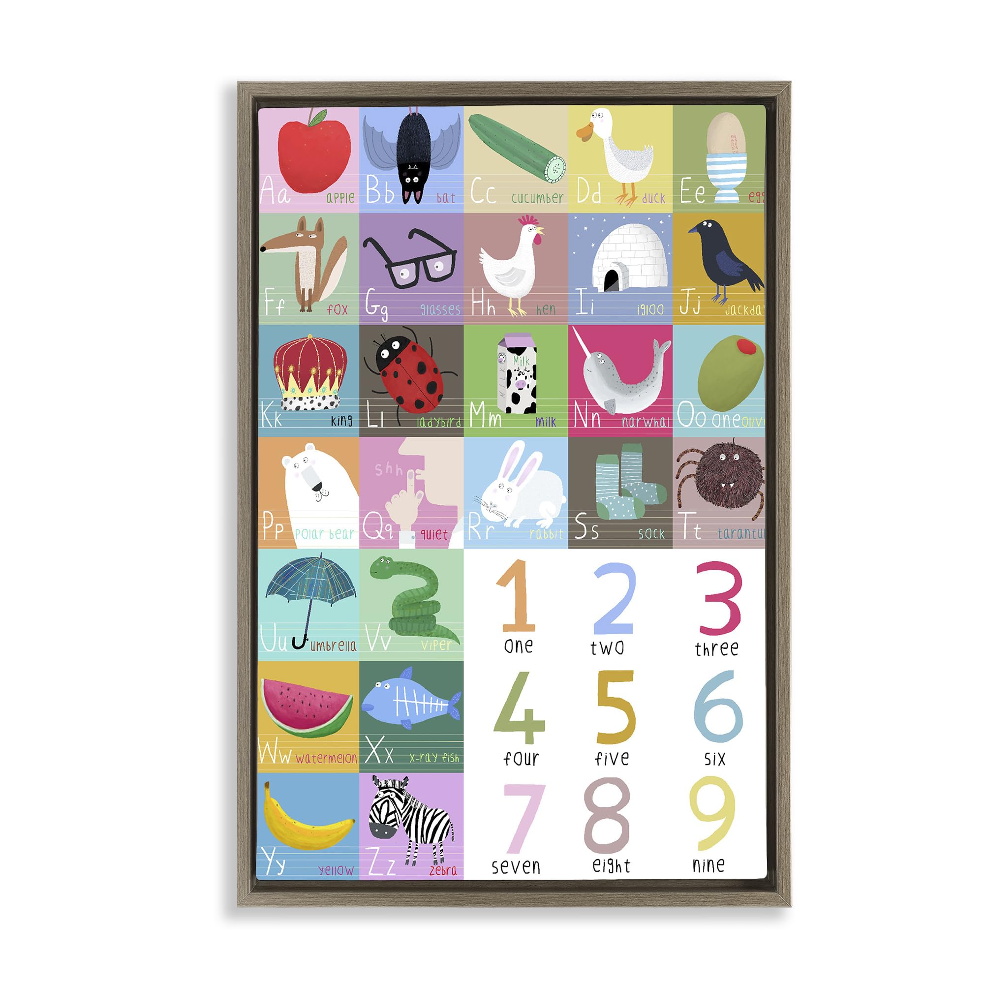 Stupell Industries Montalcino Elm (Textured) Alphabet Animal Learning, 16 X 24 Inch Canvas In Floater Frame