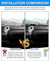 Vista 3 de Autorder Alfombrilla de Cubierta para Tablero para Toyota Tundra 2014-2021 Accesorios Cubierta para Salpicadero Alfombrilla de Franela Parasol