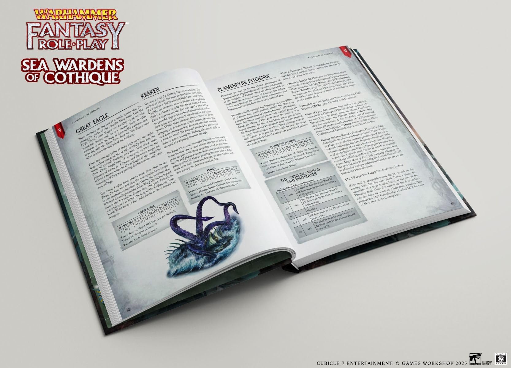 Warhammer Fantasy Roleplay: Sea Wardens of Cothique by Cubicle 7 | Hardcover Collector's Edition | Premium Blue Faux Leather with Silver Embossing | 96 Pages | High Elf Naval Sourcebook