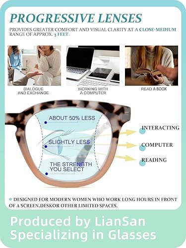 Miniatura 3 de LianSan Paquete de 2 lentes de lectura progresivos multienfoque para mujeres, lectores de computadora con bloqueo de luz azul cercano y lejano