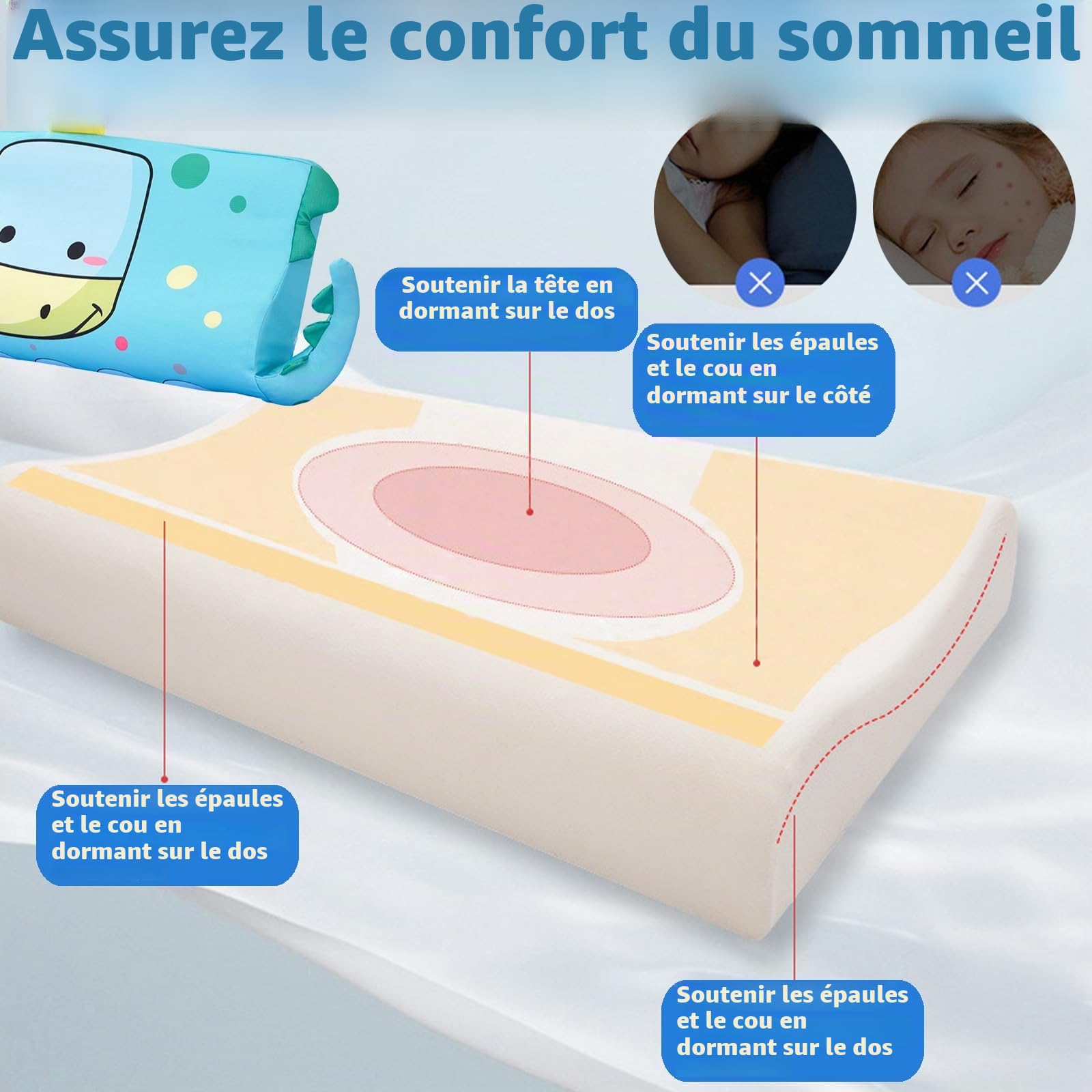 LUKIUP Oreiller Enfant, 45 x 27 cm Sommeil Enfant Coussin Enfant 2-6 Ans, Respirant, Confortable, Ergonomique Espirant et Doux pour la Peau, Barre de Lavage pour à Partir de 3 Ans