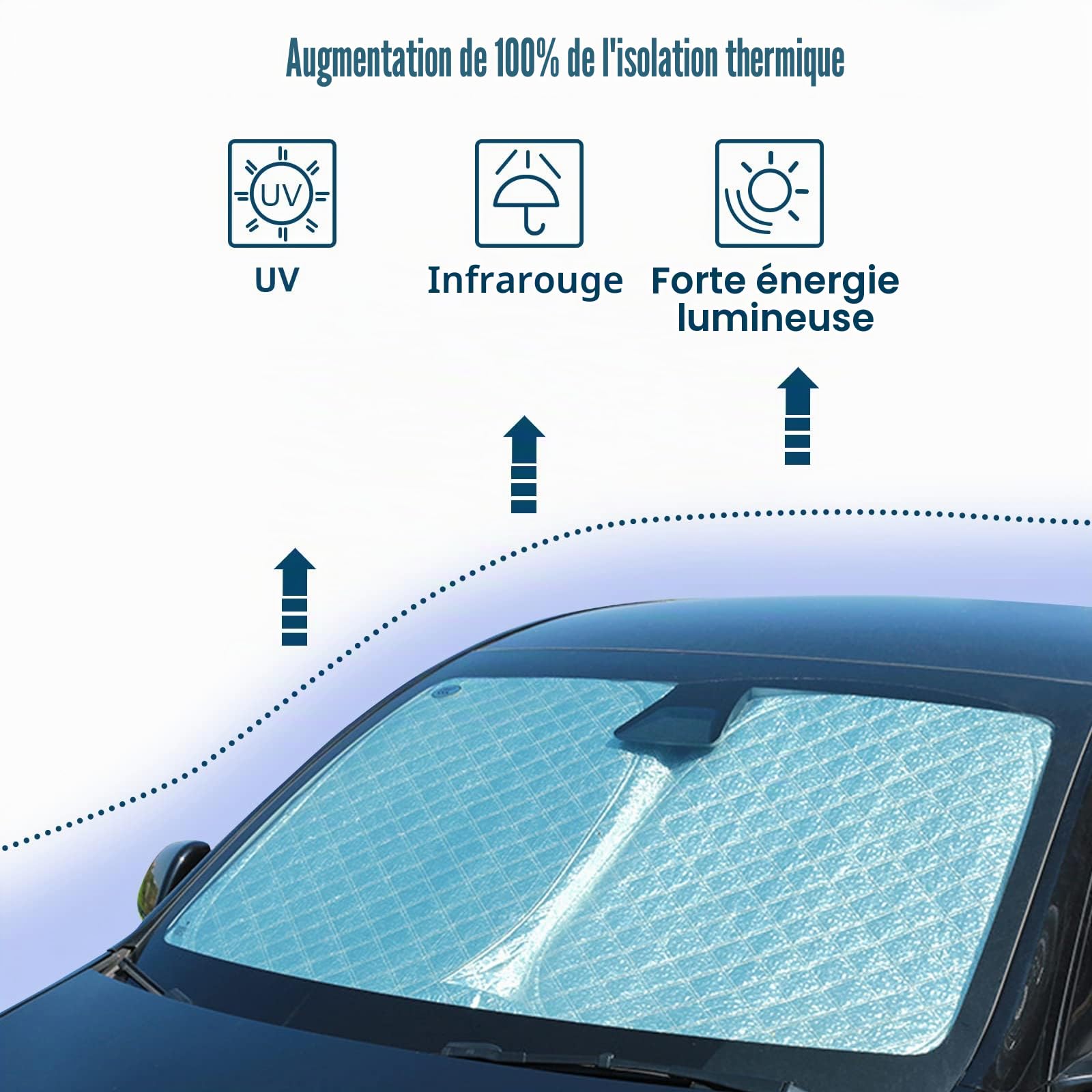 Pare-Soleil pour Pare-Brise Remplacement pour Fiat 500 2007-2024, Pliable Pare-Soleil Avant de Voiture pour Bloquer 99% des Rayons UV