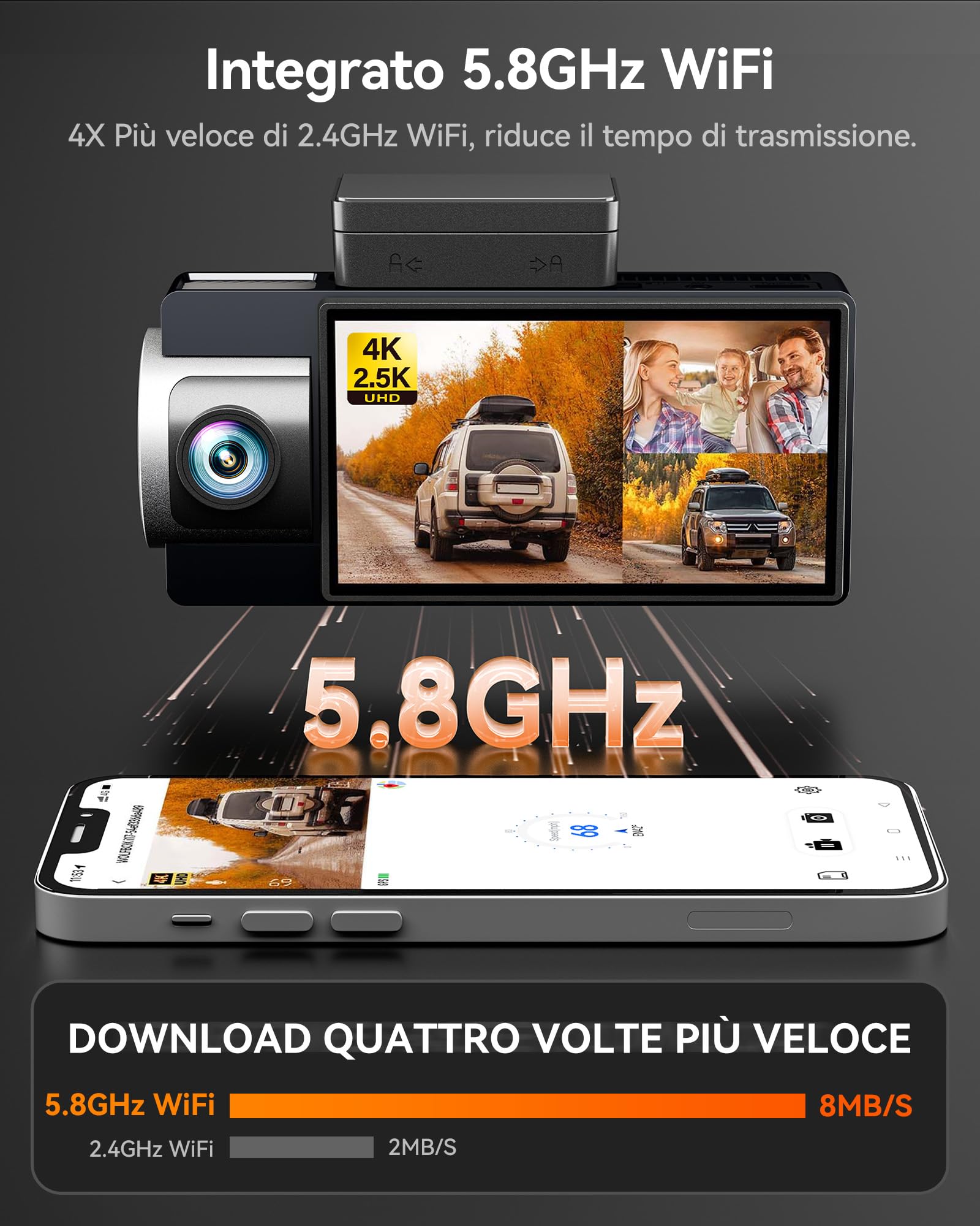 WOLFBOX i17 Telecamera per Auto Dash Cam 4K 3 Canali WiFi 5.8GHz con GPS Integrato e Scheda da 64GB, 2160P+1080P+1080P Anteriore/Posteriore/Interno, Visione Notturna IR, WDR, Modalità Parcheggio 24H