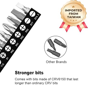 MULWARK 11pc Right Angle Screwdriver 1/4 Mini Ratchet Wrench Close Quarters Pocket Screwdriver Set with High Torque & Low Profile- EDC Tool with 90 Degree Mini Offset Reversible Drive Handle