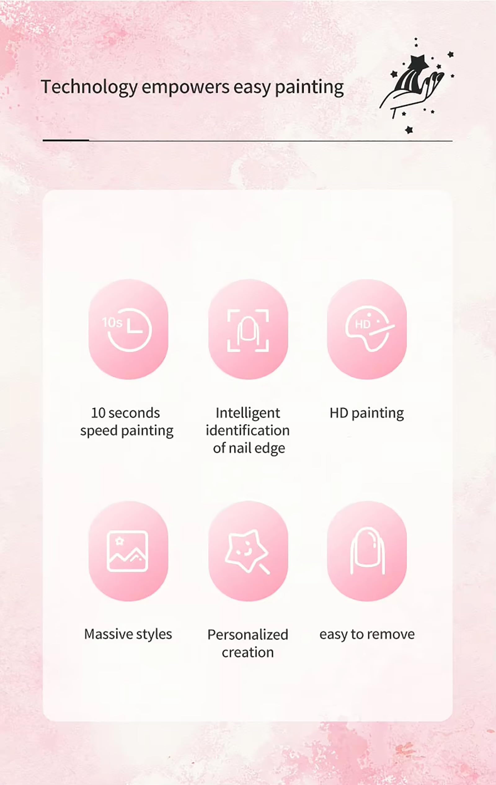 HZFAIGLL Automatic Nail Printing Machine, Digital Mobile Nail Art Printe, Mini Portable Smart 3D Nail Art Printer, for Nail Studio/Manicurist/Nail